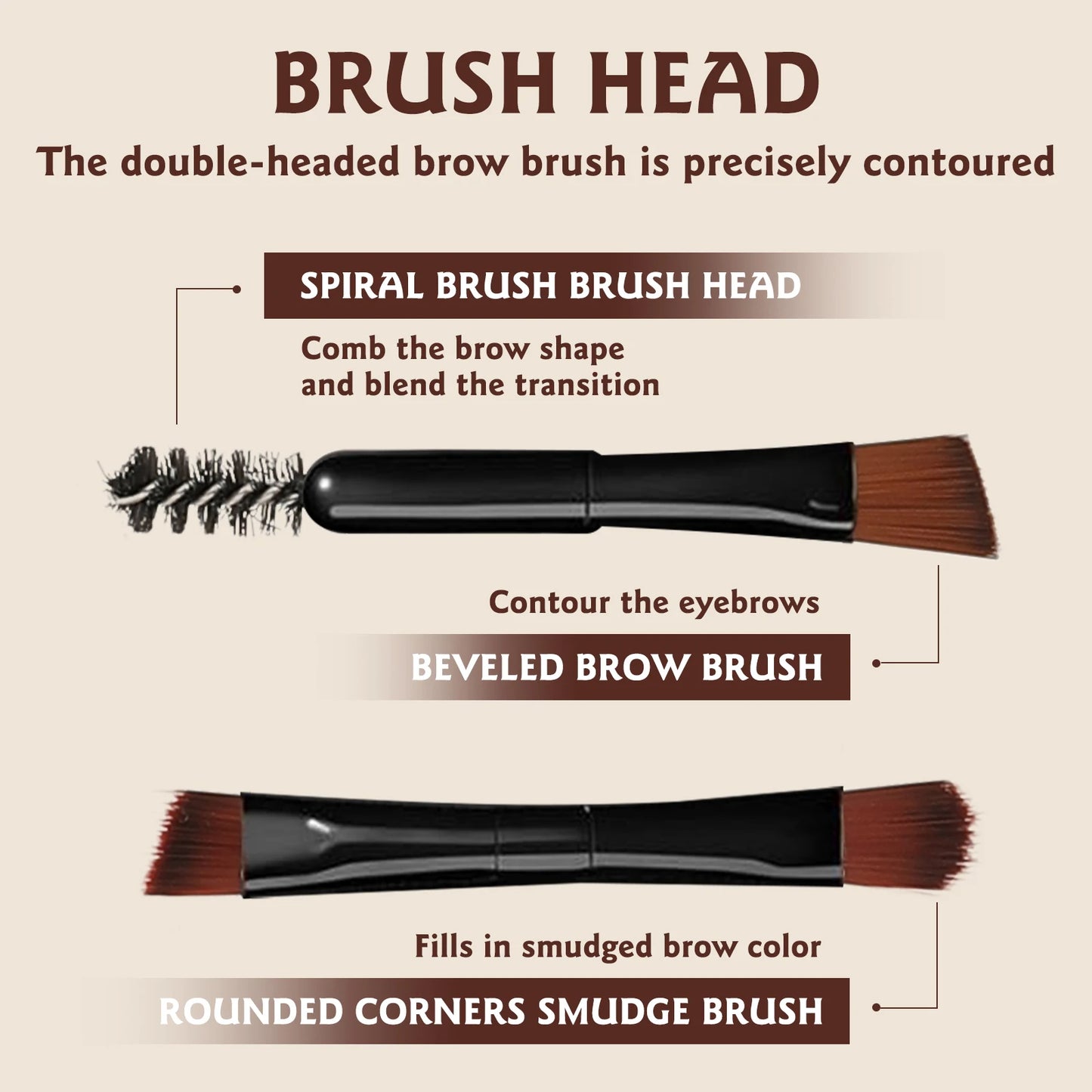 YasGlow™ Perfect Brow Palette