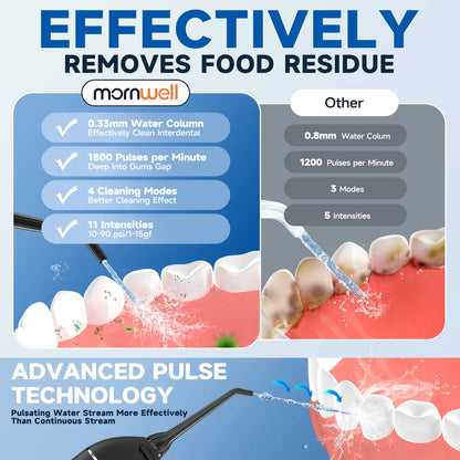 YasGlow™ Pro Water Flosser