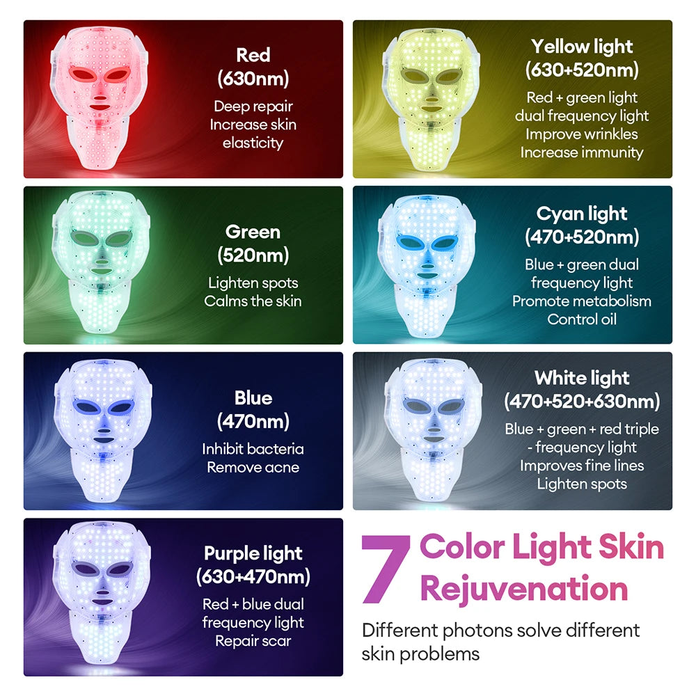 YasGlow™ LED Face & Neck Mask