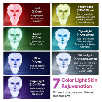 YasGlow™ LED Face & Neck Mask