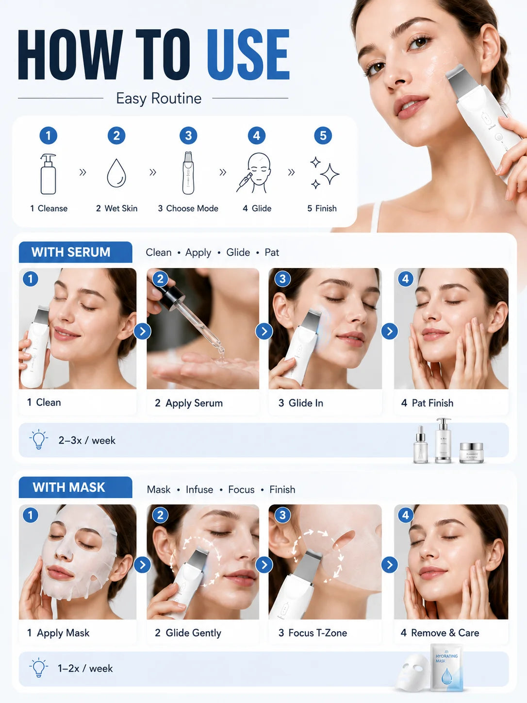 YasGlow™ SkinScrub Pro