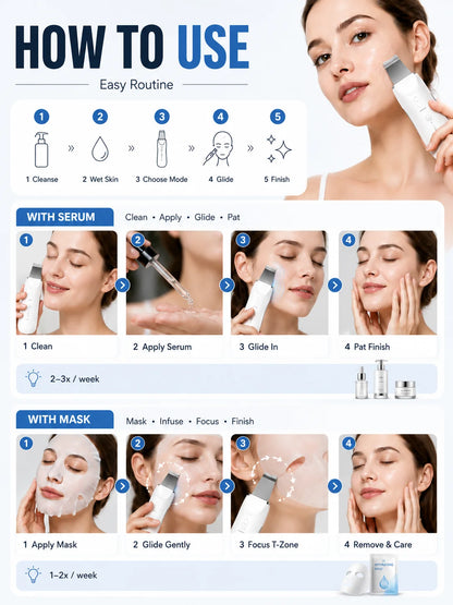 YasGlow™ SkinScrub Pro