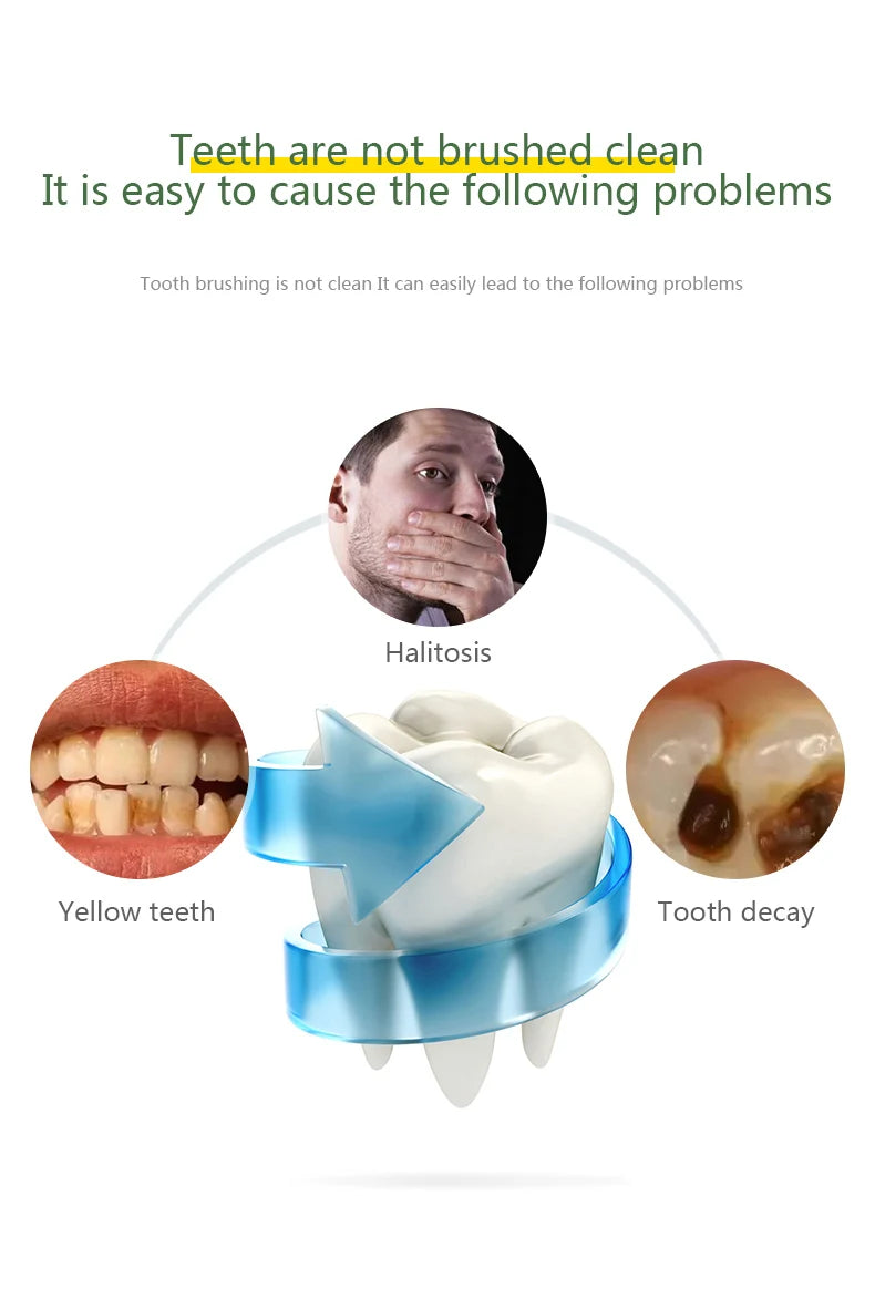 YasGlow™ Sonic 360 U-Shaped Toothbrush