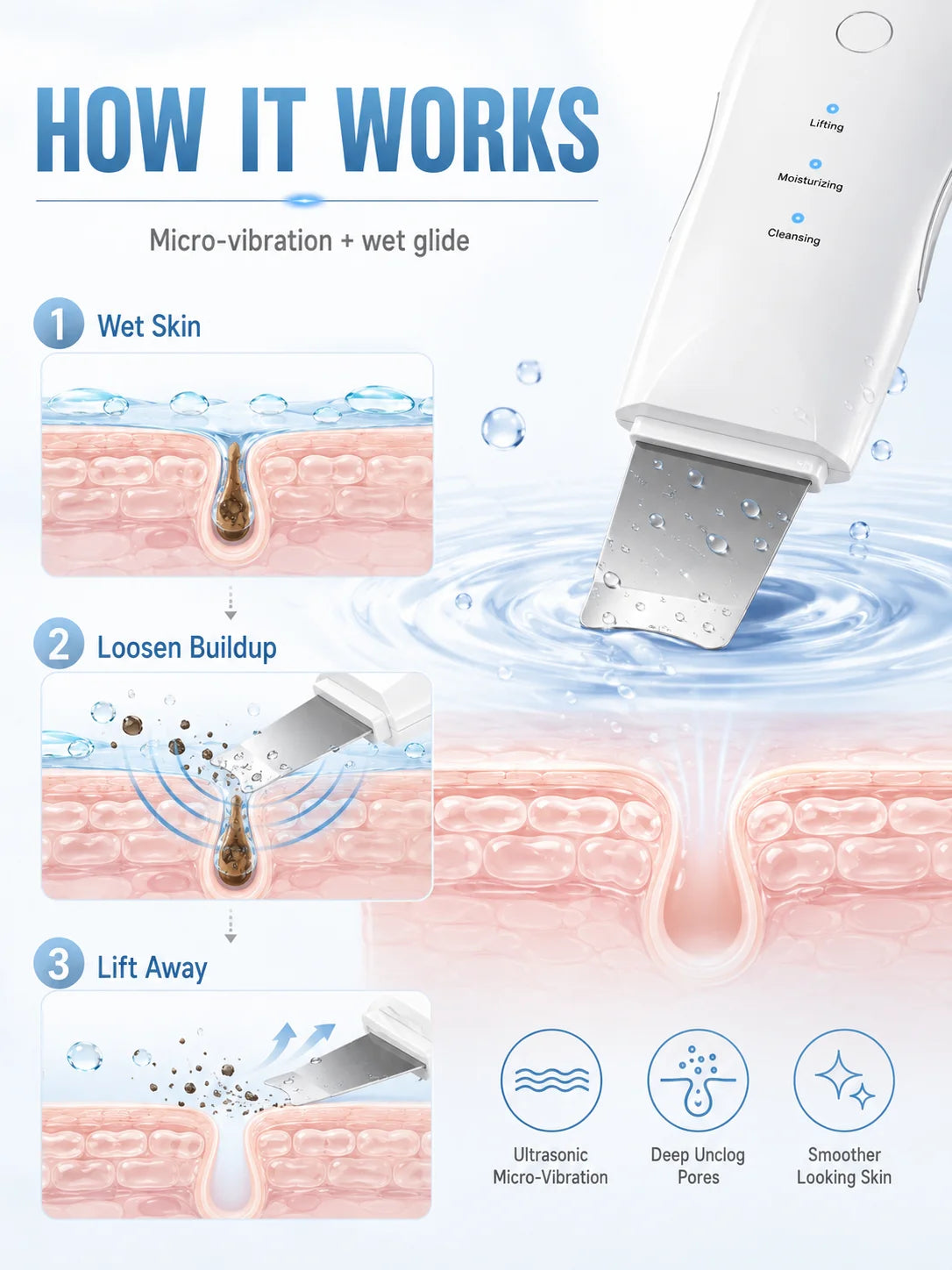 YasGlow™ SkinScrub Pro