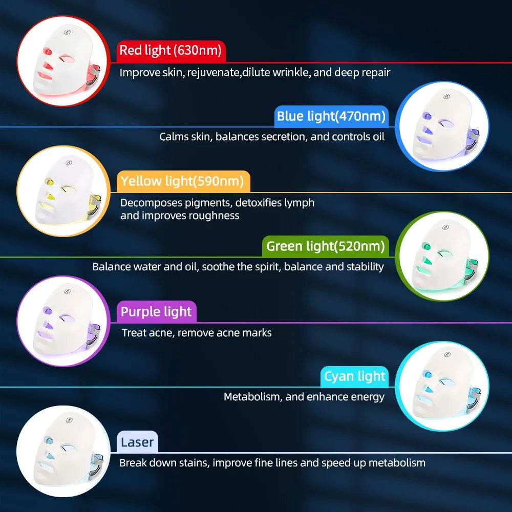 YasGlow™ LED Face & Neck Mask